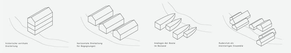 Piktogramme der _nbaֱ-*̳-Arbeit Neuer Ruderclub am Neckar in Stuttgart